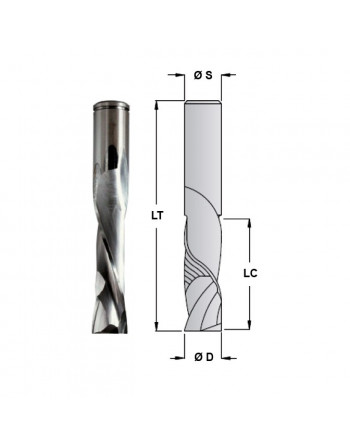 276-H9 - Helicoidal positivo + negativo - Z2+2