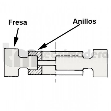 401 - Anillo reductores eje fresas