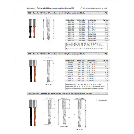 Tarifa PVP 2025 - Taladro múltiple