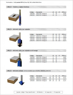 Tarifa PVP 2025 - Fresolines portátil MD, mango 8