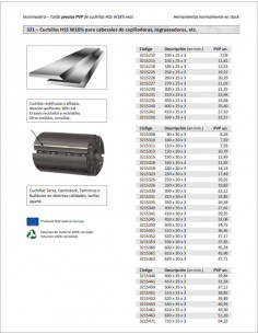 Tarifa PVP 2025 - Cuchillas cepilladora HSS (W18%)