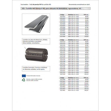 Tarifa PVP 2025 - Cuchillas cepilladora MD (HM)