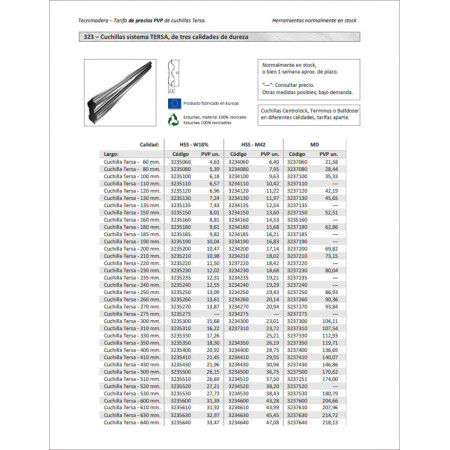 Tarifa PVP 2025 - Cuchillas cepilladora sistema Tersa