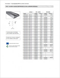 Tarifa PVP 2025 - Cuchillas cepilladora sistema Centrolock