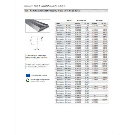 Tarifa PVP 2025 - Cuchillas cepilladora sistema Centrolock