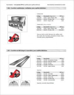 Tarifa PVP 2025 - Cuchillas cepillo eléctrico