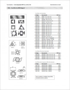 Tarifa PVP 2025 - Cuchillas integrales de MD