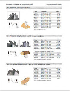 Tarifa PVP 2025 - Sierras circulares de MD
