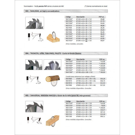 Tarifa PVP 2025 - Sierras circulares de MD