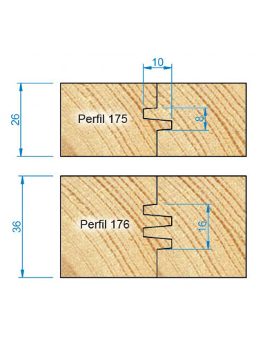 205 - HSS y MD para machihembrados simples.